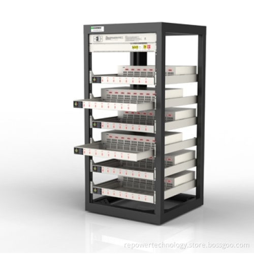 EV Battery Testing System